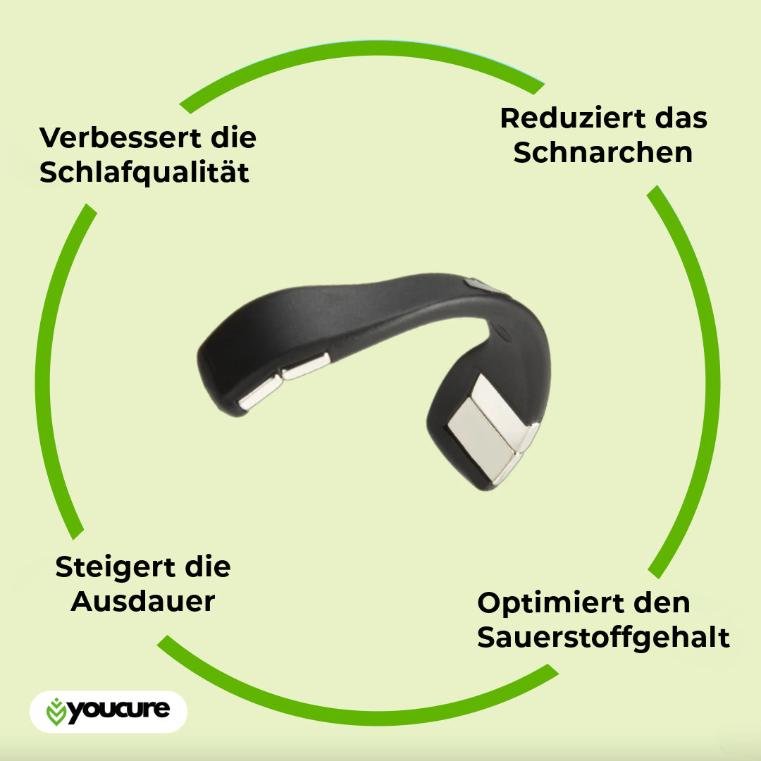 YouCure™ Nasenpflaster